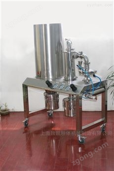 小型氣流粉碎機(jī)價(jià)格